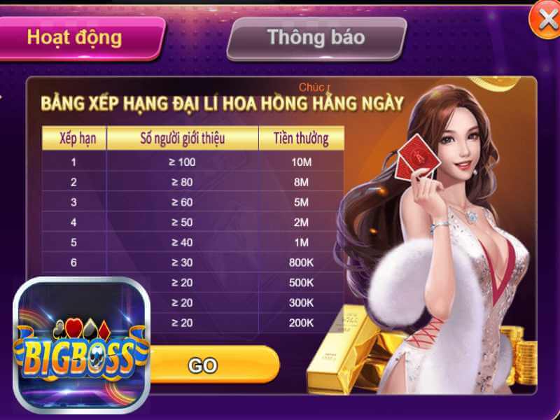 xep-hang-dai-ly-hang-ngay-bigboss-casino.jpg